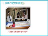21.3广播、电视和移动通信    课件 2024-2025学年学年人教版九年级全一册物理