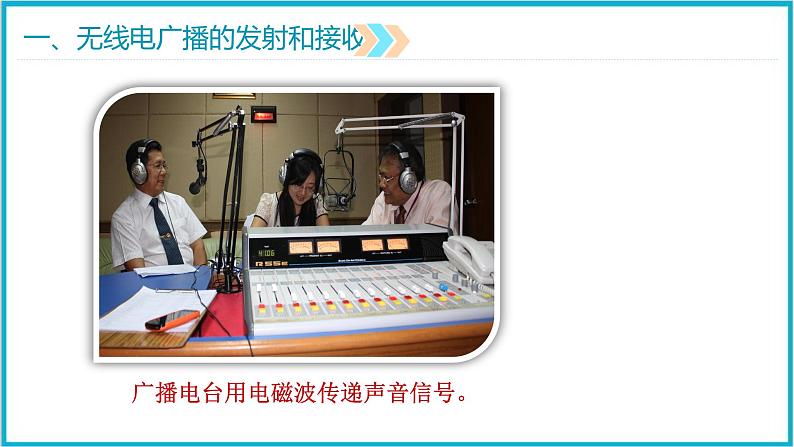 21.3广播、电视和移动通信    课件 2024-2025学年学年人教版九年级全一册物理03