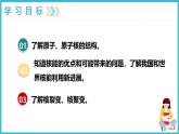 22.2核能  课件  2024-2025学年学年人教版九年级全一册物理