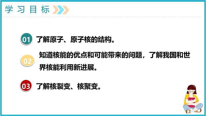 22.2核能  课件  2024-2025学年学年人教版九年级全一册物理第2页