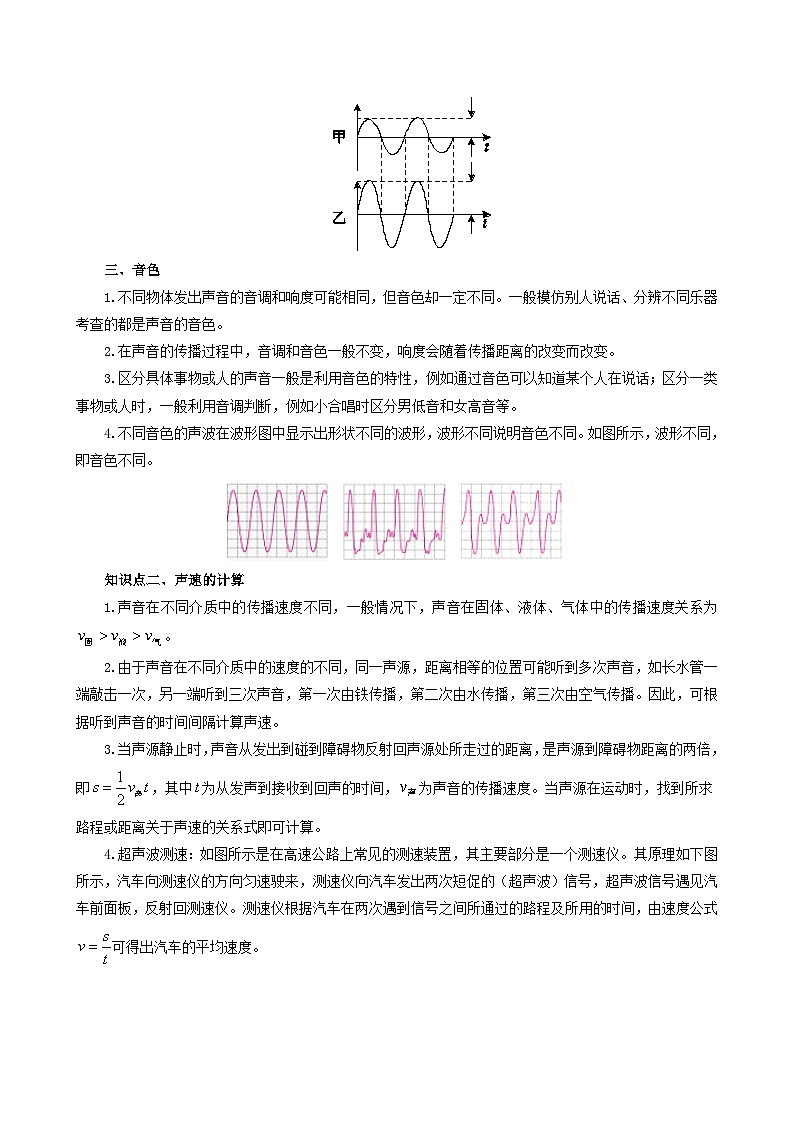 人教版2024-2025学年八年级物理上册同步精品讲义专题2.5单元专项提升01区分音调、响度、音色和有关声速的计算(学生版+解析)第2页