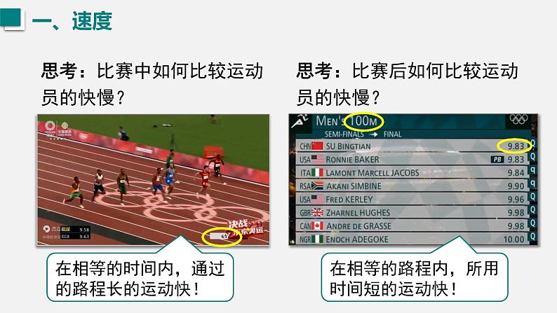 （人教版2024）八年级物理上册同步1.3 运动的快慢  课件+教案+同步练习+视频素材04