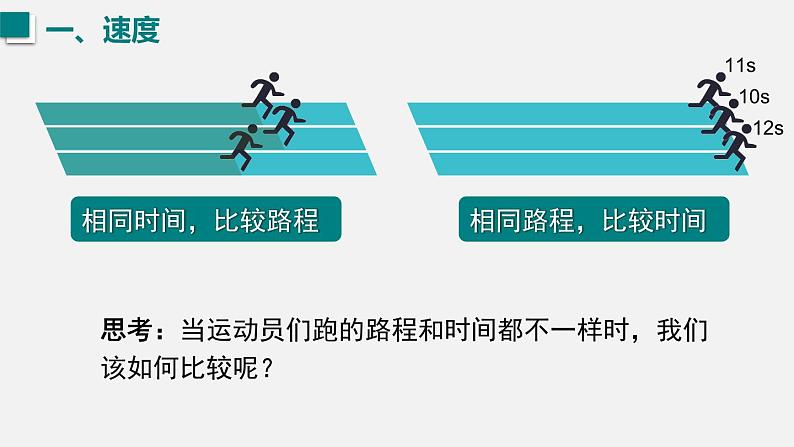 （人教版2024）八年级物理上册同步1.3 运动的快慢  课件+教案+同步练习+视频素材05