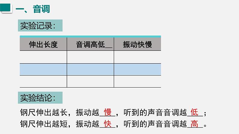 （人教版2024）八年级物理上册同步2.2 声音的特性  课件+教案+同步练习+视频素材06