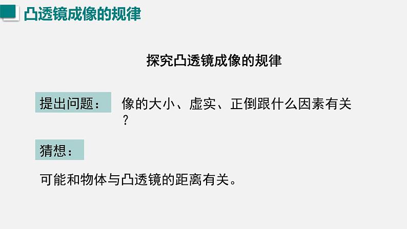 （人教版2024）八年级物理上册同步5.3 凸透镜成像规律  课件+教案+同步练习+视频素材04