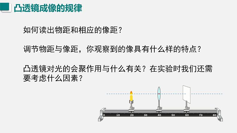 （人教版2024）八年级物理上册同步5.3 凸透镜成像规律  课件+教案+同步练习+视频素材06