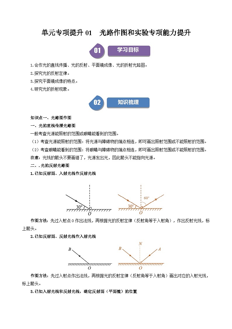 人教版2024-2025学年八年级物理上册同步精品讲义专题4.6单元专项提升01光路作图和实验专项能力提升(学生版+解析)01