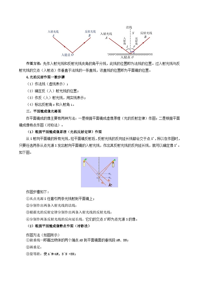人教版2024-2025学年八年级物理上册同步精品讲义专题4.6单元专项提升01光路作图和实验专项能力提升(学生版+解析)02