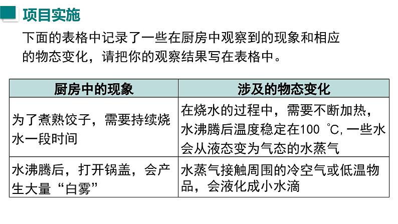 （人教版2024）八年级物理上册同步第5节 跨学科实践：探索厨房中的物态变化问题   课件+教案07