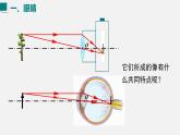 （人教版2024）八年级物理上册同步5.4 眼睛和眼镜   课件+教案+同步练习+视频素材