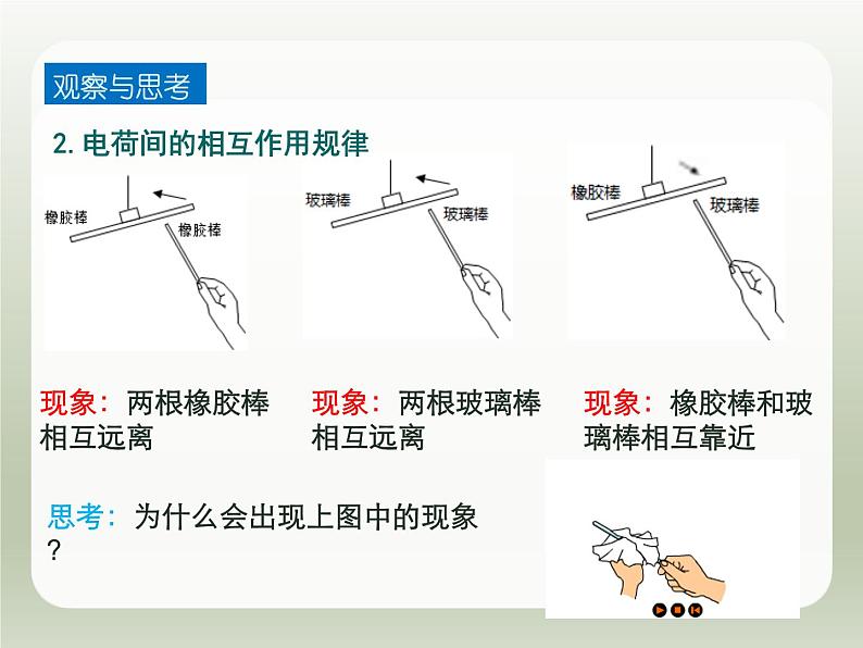 2024-2025学年人教版九年级全一册物理教学课件 15.1两种电荷第6页