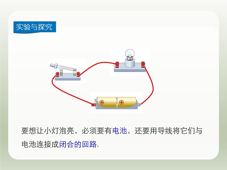 2024-2025学年人教版九年级全一册物理教学课件 15.2电流和电路第5页