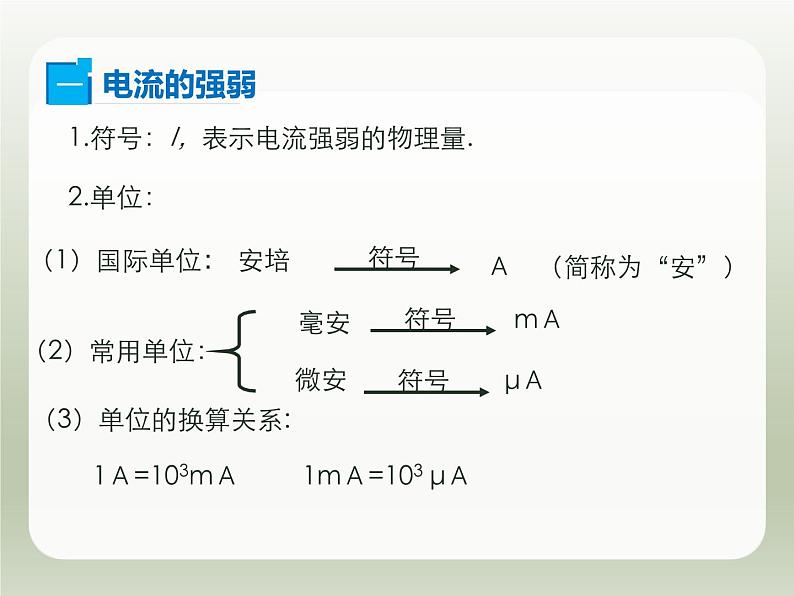 2024-2025学年人教版九年级全一册物理教学课件 15.4电流的测量第5页