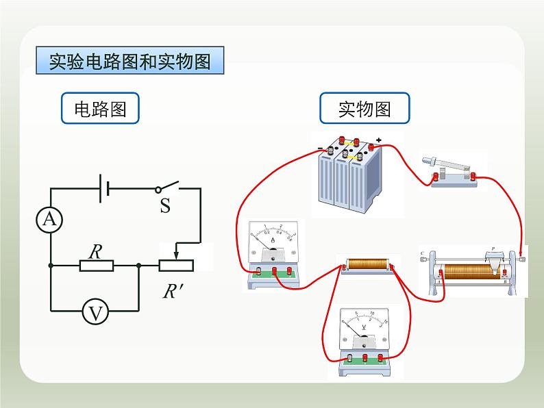 2024-2025学年人教版九年级全一册物理教学课件 17.3  电阻的测量第5页