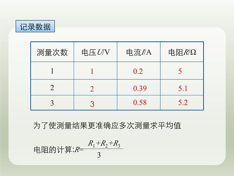 2024-2025学年人教版九年级全一册物理教学课件 17.3  电阻的测量第8页