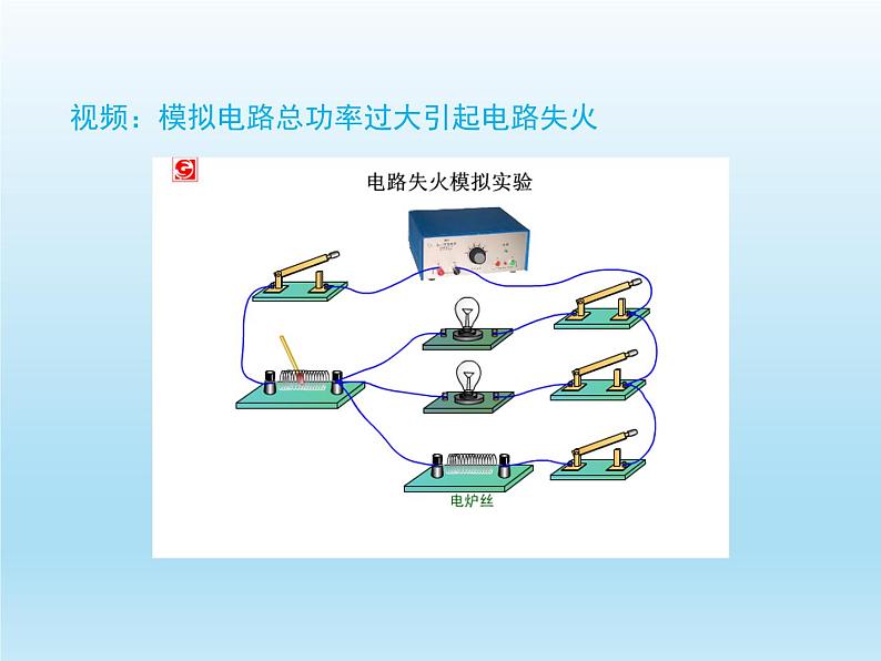 2024-2025学年人教版九年级全一册物理教学课件 19.2 家庭电路中电流过大的原因第7页