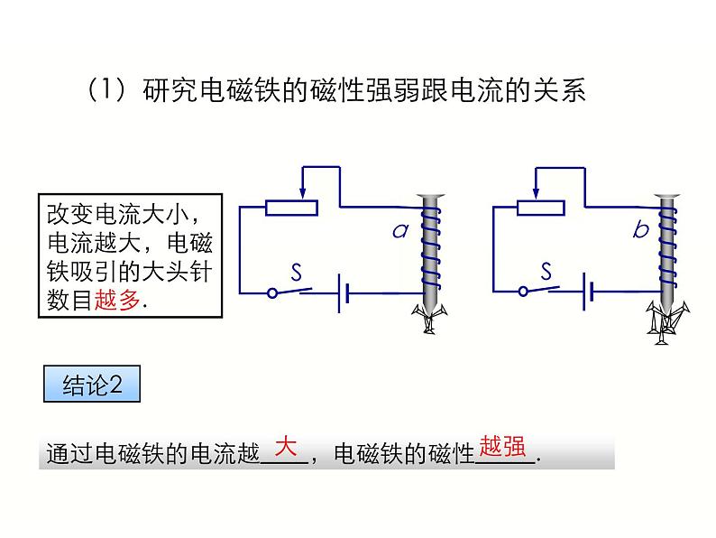 2024-2025学年人教版九年级全一册物理教学课件 20.3  电磁铁 电磁继电器第8页