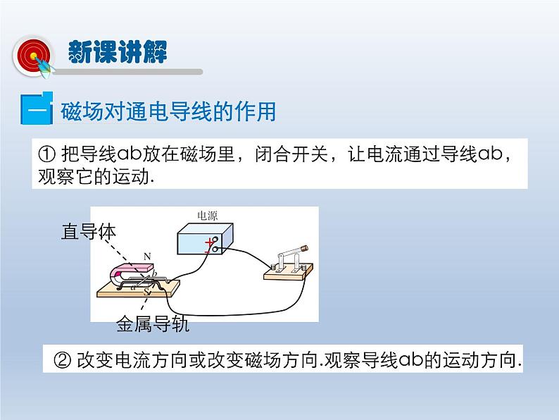 2024-2025学年人教版九年级全一册物理教学课件 20.4 电动机第5页