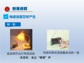 2024-2025学年人教版九年级全一册物理教学课件 21.2 电磁波的海洋