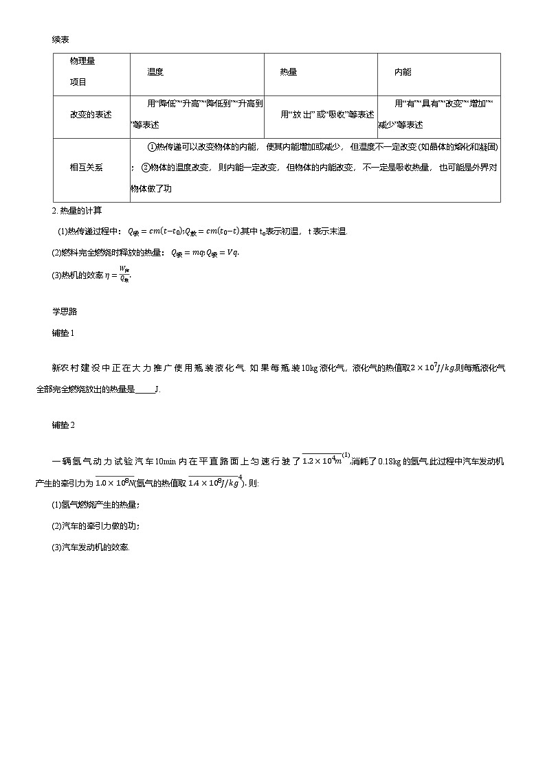 2025年中考物理复习 热学 压轴题专项练习（含解析）第2页