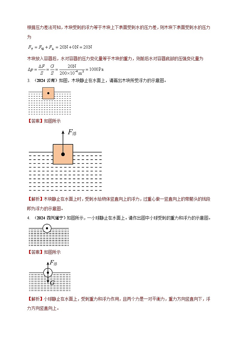 模块一 专题10 浮力及其应用（解析版 )第2页
