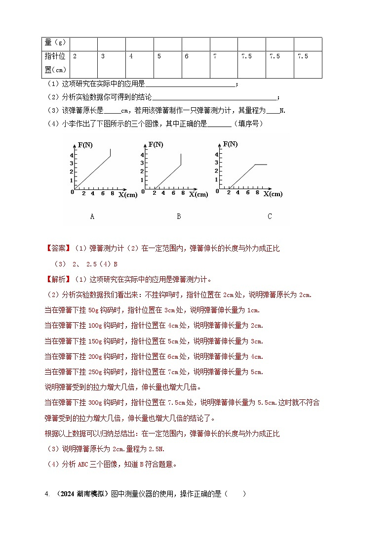 模块三 实验 专题29 用弹簧测力计测量力（练习）-2024年中考物理真题分类汇编03