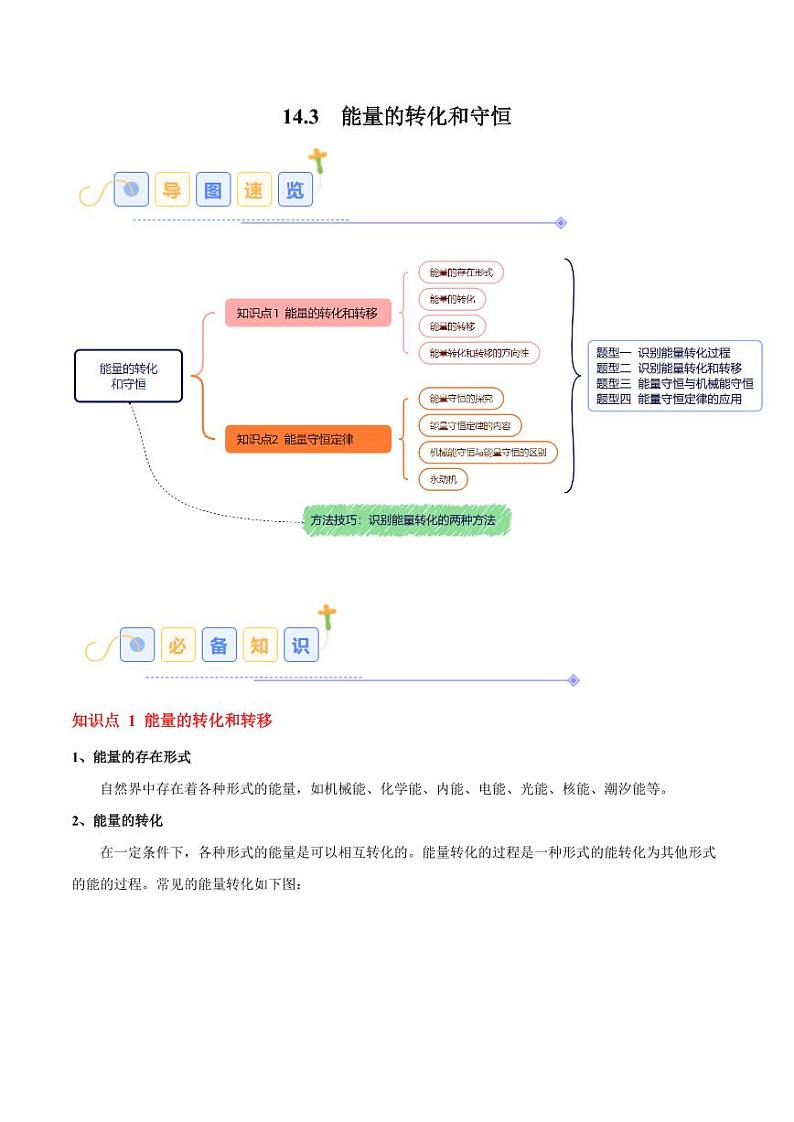 14.3 能量的转化和守恒 （4大题型）（含答案） 2024-2025学年九年级物理全一册同步题型分类讲与练（人教版）01