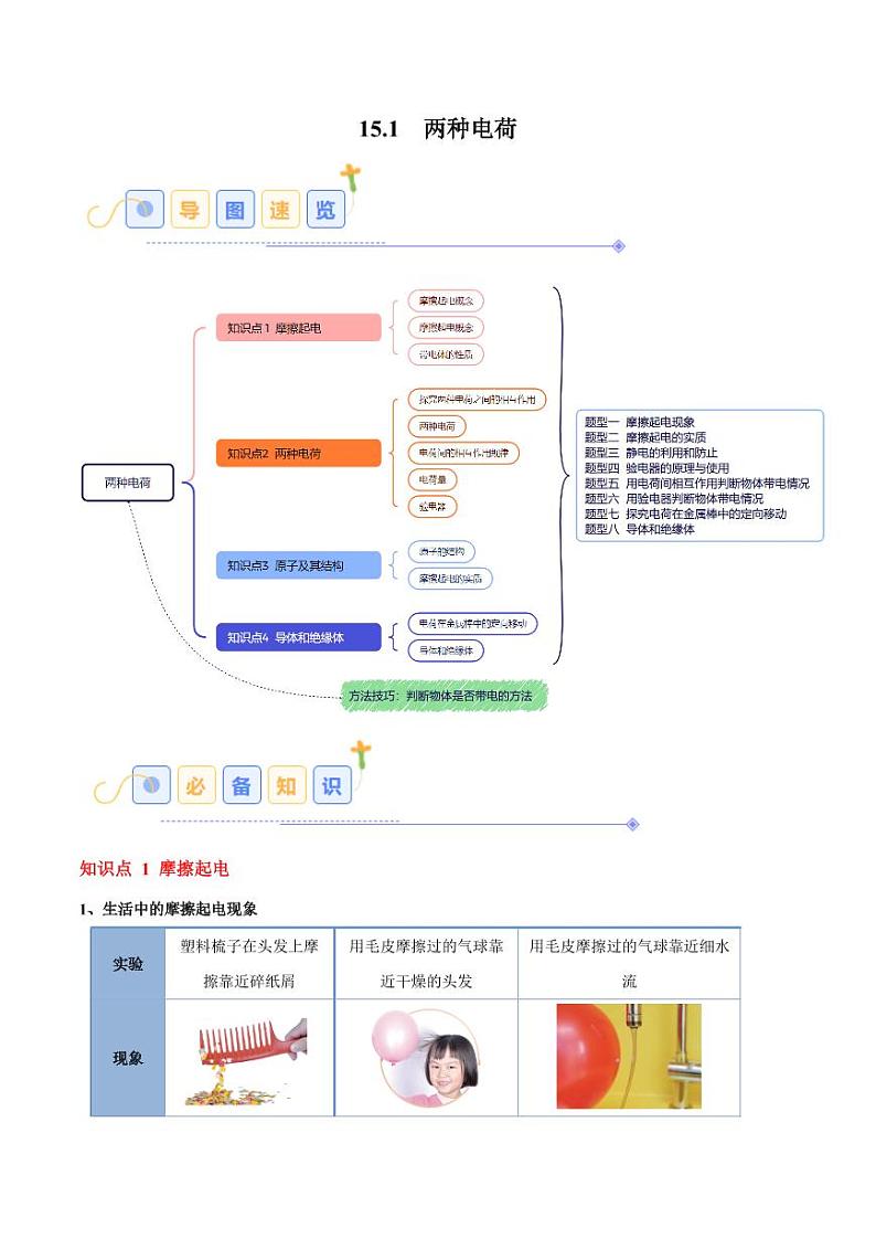 15.1 两种电荷（8大题型）（教师版） 2024-2025学年九年级物理全一册同步题型分类讲与练（人教版）第1页
