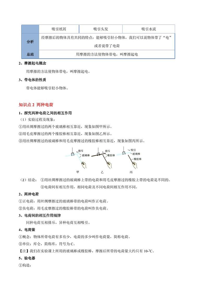 15.1 两种电荷（8大题型）（学生版） 2024-2025学年九年级物理全一册同步题型分类讲与练（人教版）第2页