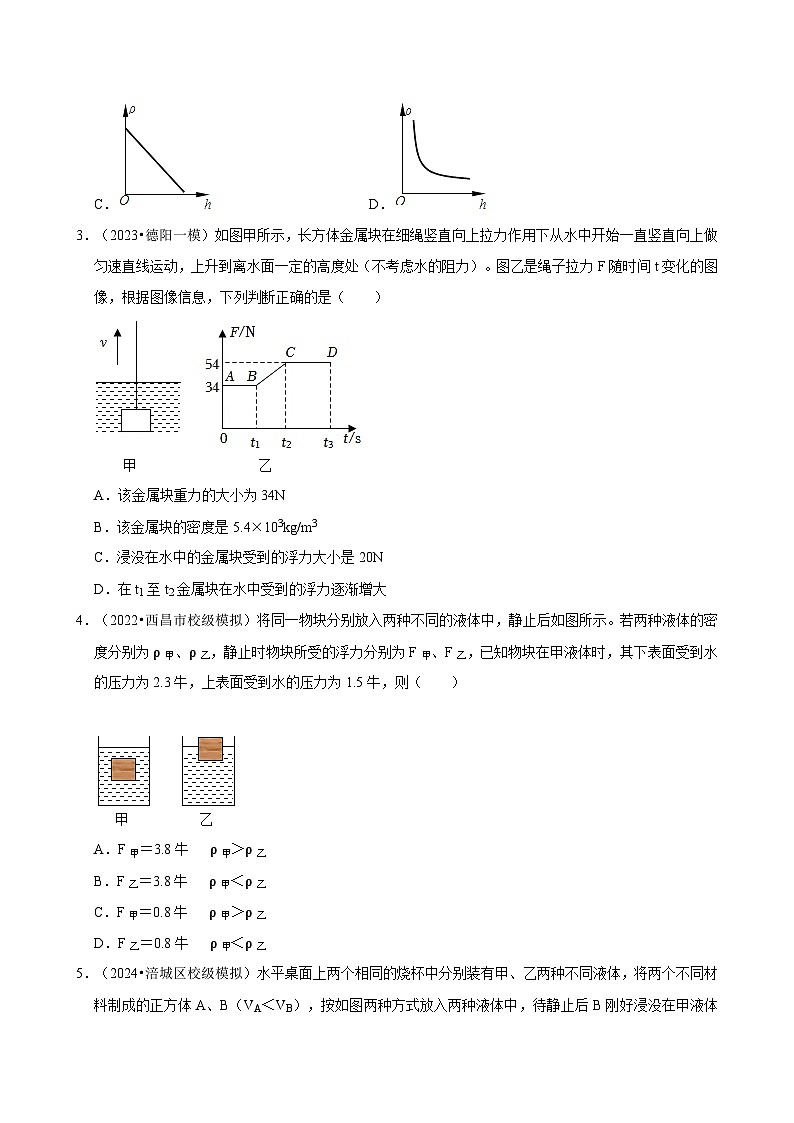 2025年中考物理一轮复习：《浮力》模拟试题分类汇编（含答案解析）第2页