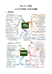 中考物理一轮复习讲练测(全国通用)第02讲—声现象(思维导图+考点精讲+例题精析)(原卷版+解析)