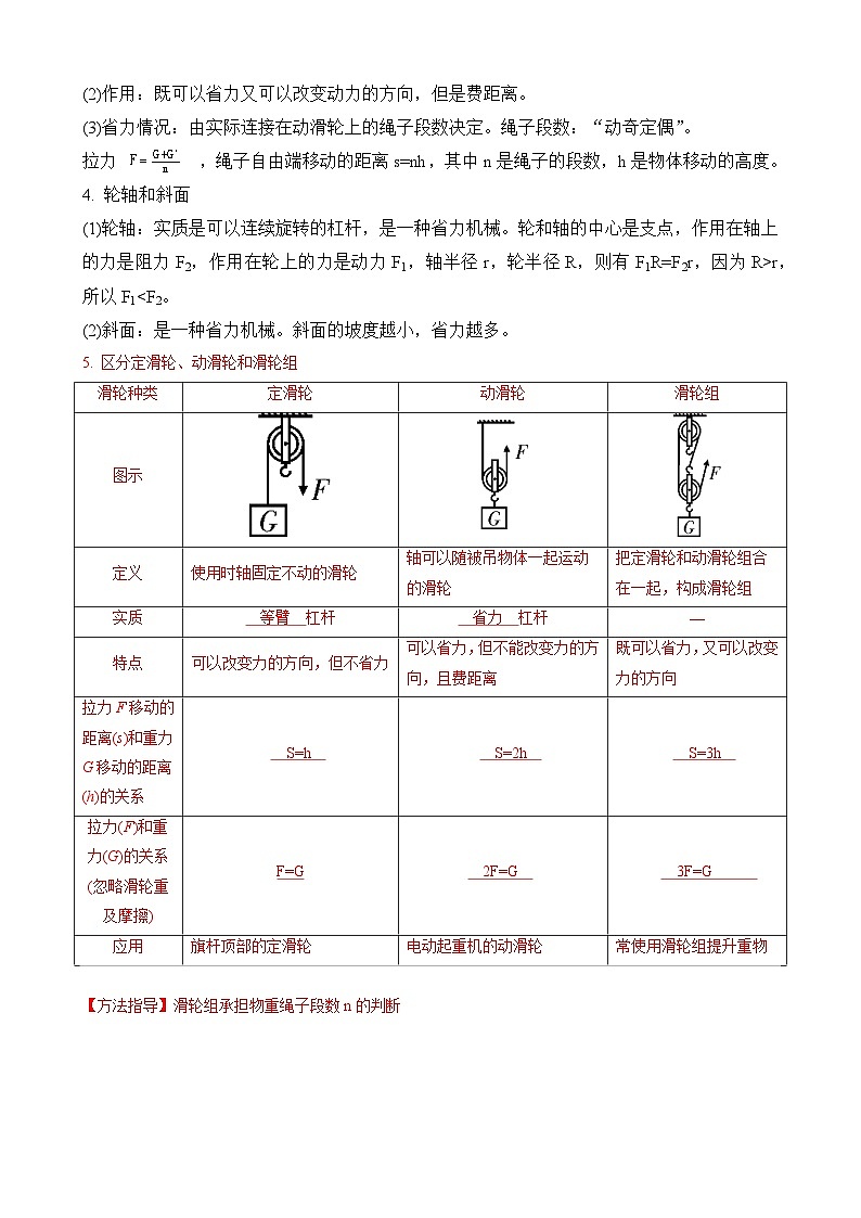 中考物理一轮复习讲练测(全国通用)第11讲—简单机械(思维导图+考点精讲+例题精析)(原卷版+解析)03