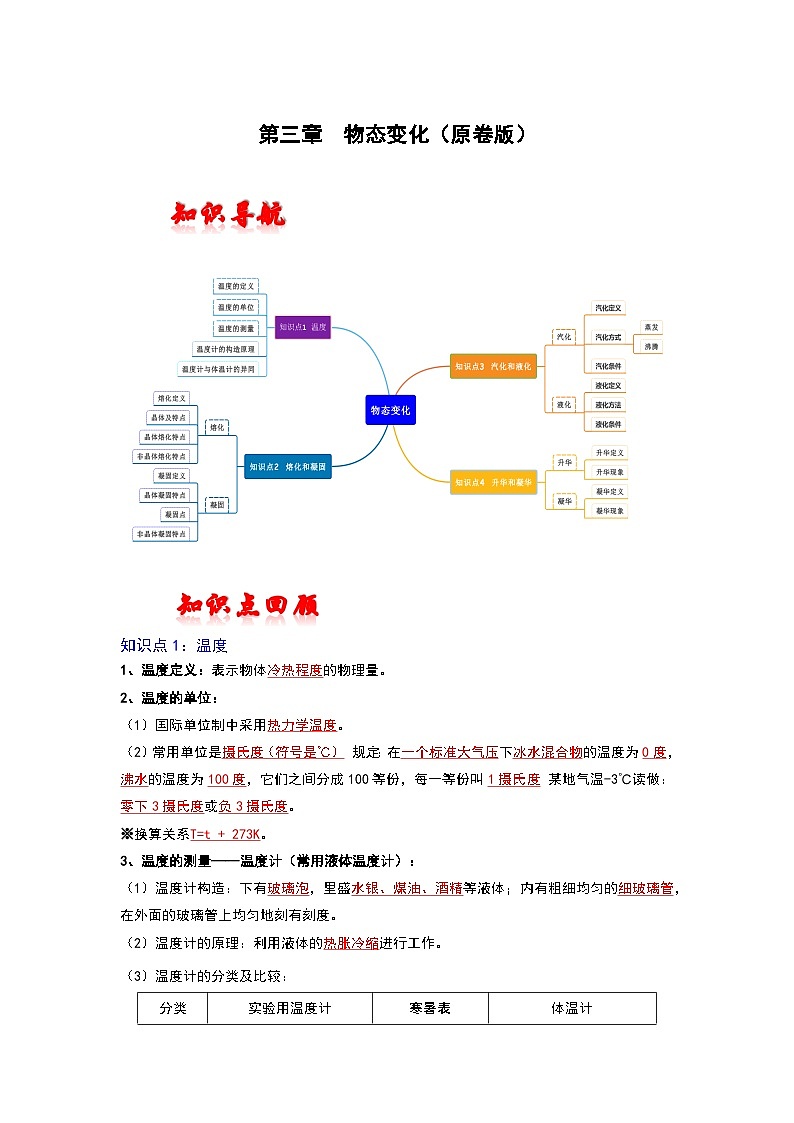 人教版中考物理一轮复习章节分类考点讲解与训练第三章物态变化(原卷版+解析)第1页