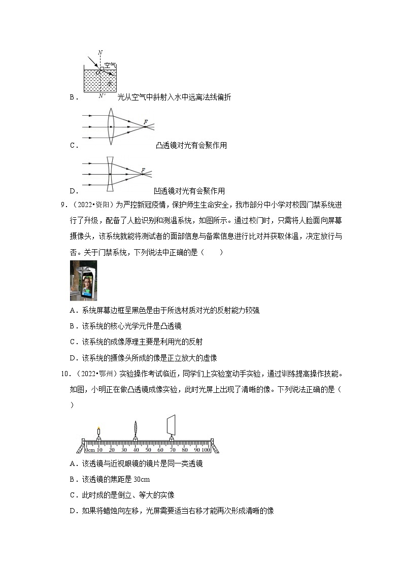 人教版中考物理一轮复习章节分类考点讲解与训练第5章透镜及其应用真题演练(原卷版+解析)03
