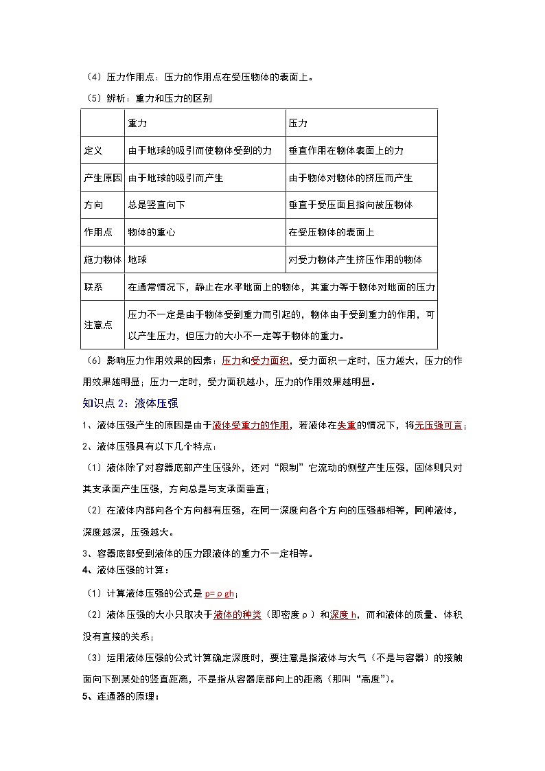 人教版中考物理一轮复习章节分类考点讲解与训练第九章压强(原卷版+解析)第2页