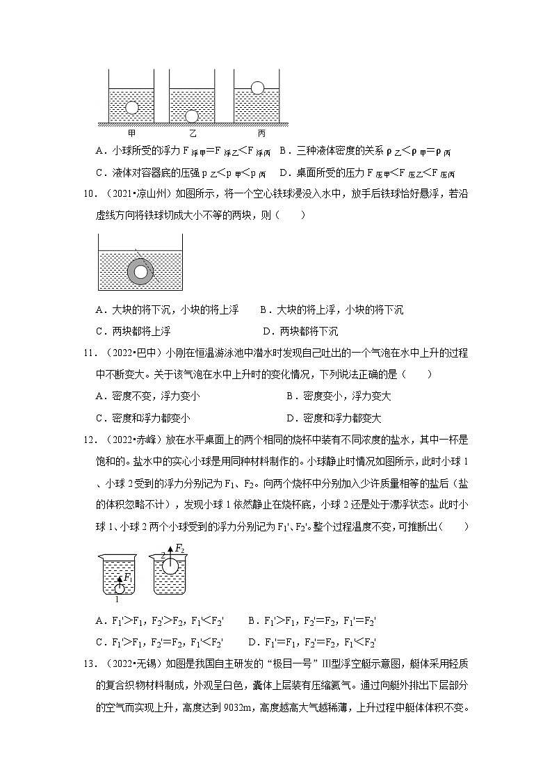 人教版中考物理一轮复习章节分类考点讲解与训练第10章浮力真题演练(原卷版+解析)03