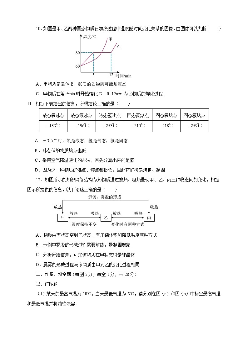 2024-2025学年八年级物理上册第四章《物态变化》单元测试卷（苏科版2024新教材）第3页
