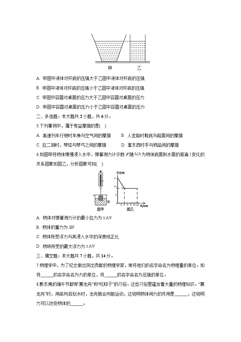 [物理][期末]江西省上饶市广信区2023-2024学年八年级下学期期末试卷+第2页
