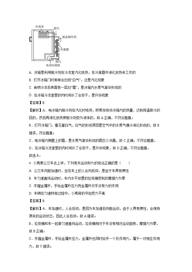 [物理][一模]河北省石家庄市长安区2024年中考理综试题(解析版)02
