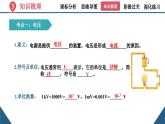 第十六章《电压+电阻》（单元复习课件）-九年级物理全一册人教版