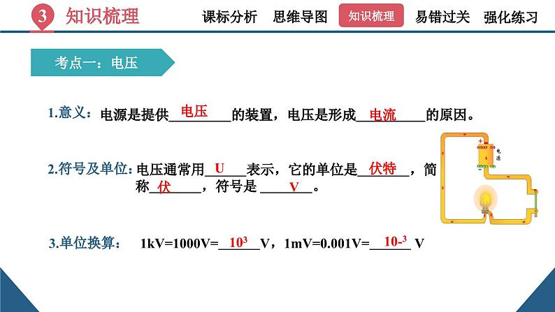 第十六章《电压+电阻》（单元复习课件）-九年级物理全一册人教版05