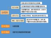 第1节 长度和时间的测量 课件 2024-2025学年人教版八年级物理上册