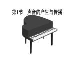 第1节 声音的产生与传播 课件 2024-2025学年人教版八年级物理上册