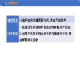 第1节 声音的产生与传播 课件 2024-2025学年人教版八年级物理上册