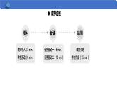 第1节 声音的产生与传播 课件 2024-2025学年人教版八年级物理上册