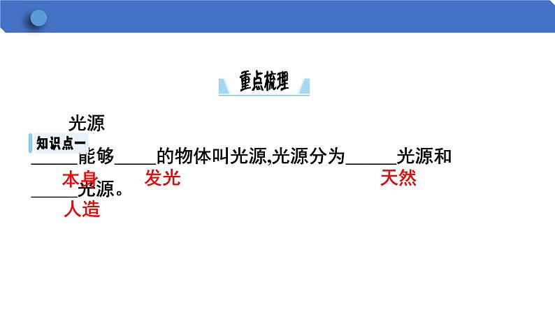 第1节 光的直线传播 课件 2024-2025学年人教版八年级物理上册06