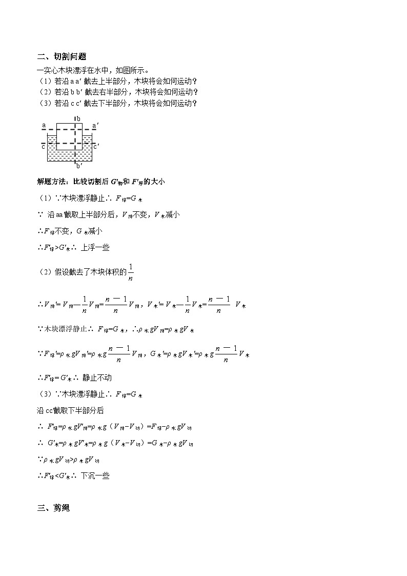 中考物理二轮四大模块针对集训(全国通用)专题09浮力之液面升降、切割问题、剪绳和球船专题练习(原卷版+解析)03