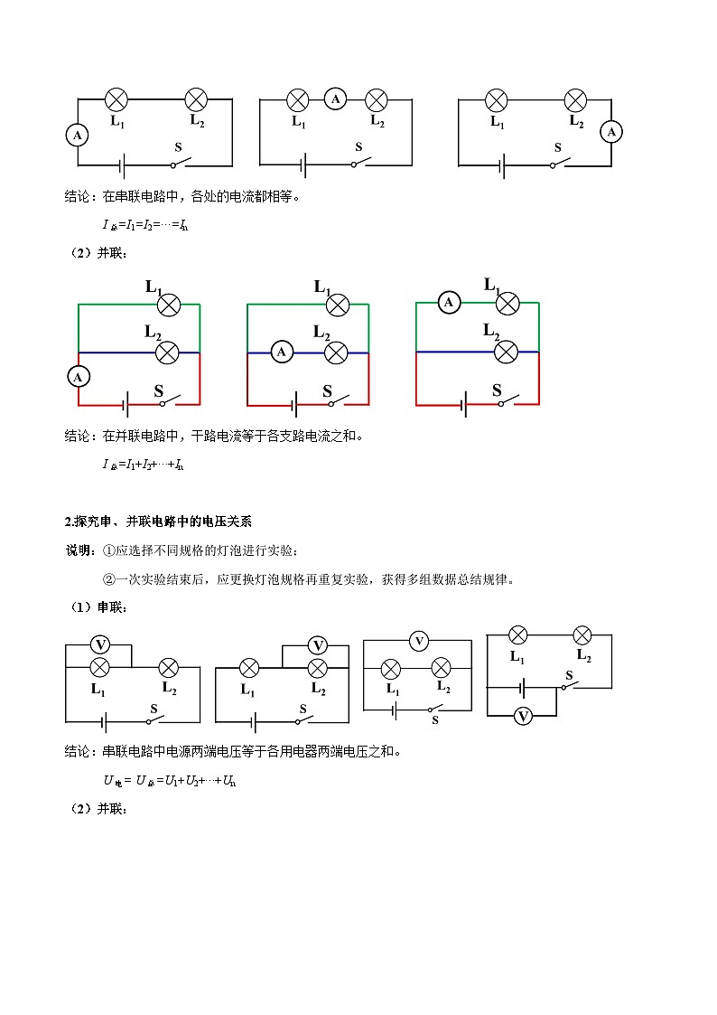 中考物理二轮四大模块针对集训(全国通用)专题10电(磁)学实验专题练习(原卷版+解析)第2页
