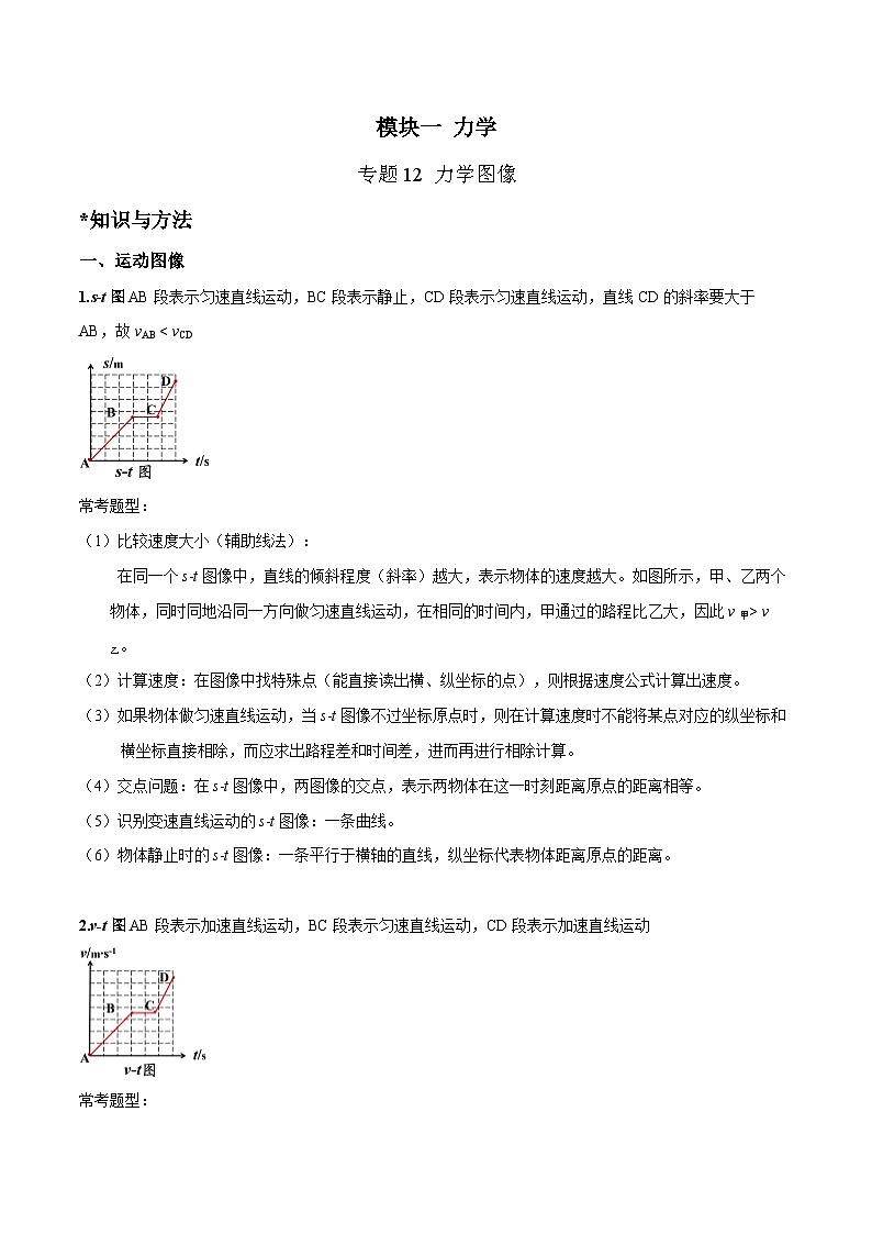 中考物理二轮四大模块针对集训(全国通用)专题12力学图像专题练习(原卷版+解析)第1页
