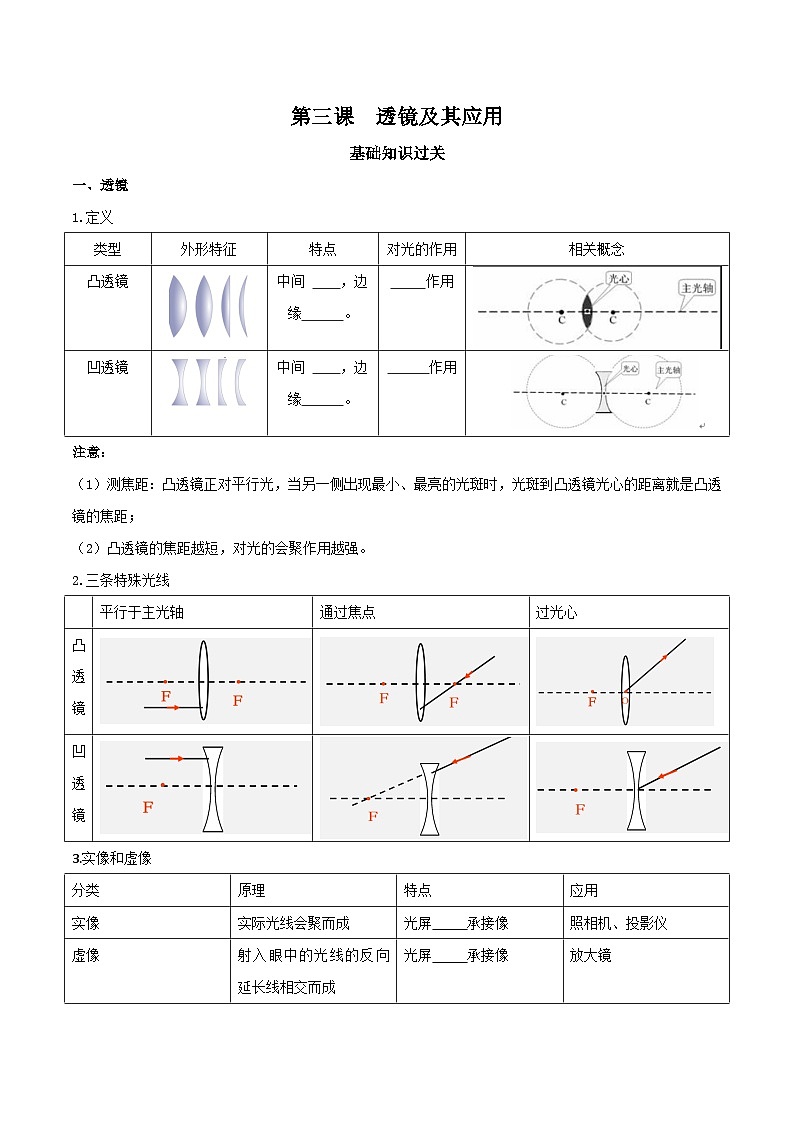 中考物理重难点精讲讲练(全国通用)专题03透镜及其应用专题练习(原卷版+解析)第1页